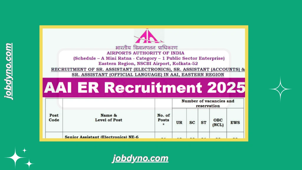 AAI Eastern Region Recruitment 2025
