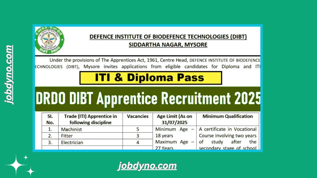DRDO DIBT Apprentice Recruitment 2025