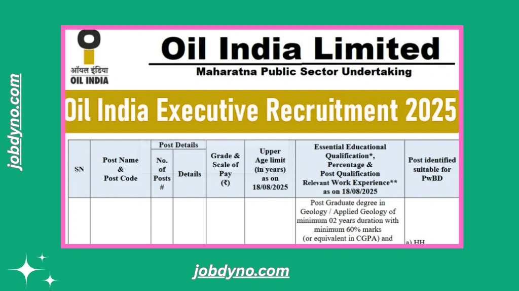 Oil India Executive Recruitment 2025