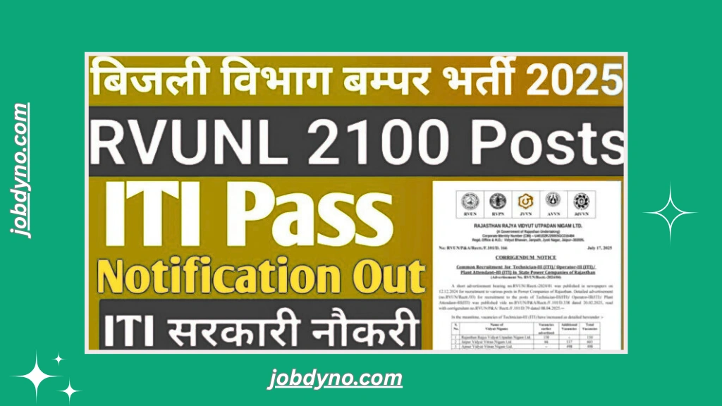 RRVUNL Technician III Recruitment 2025