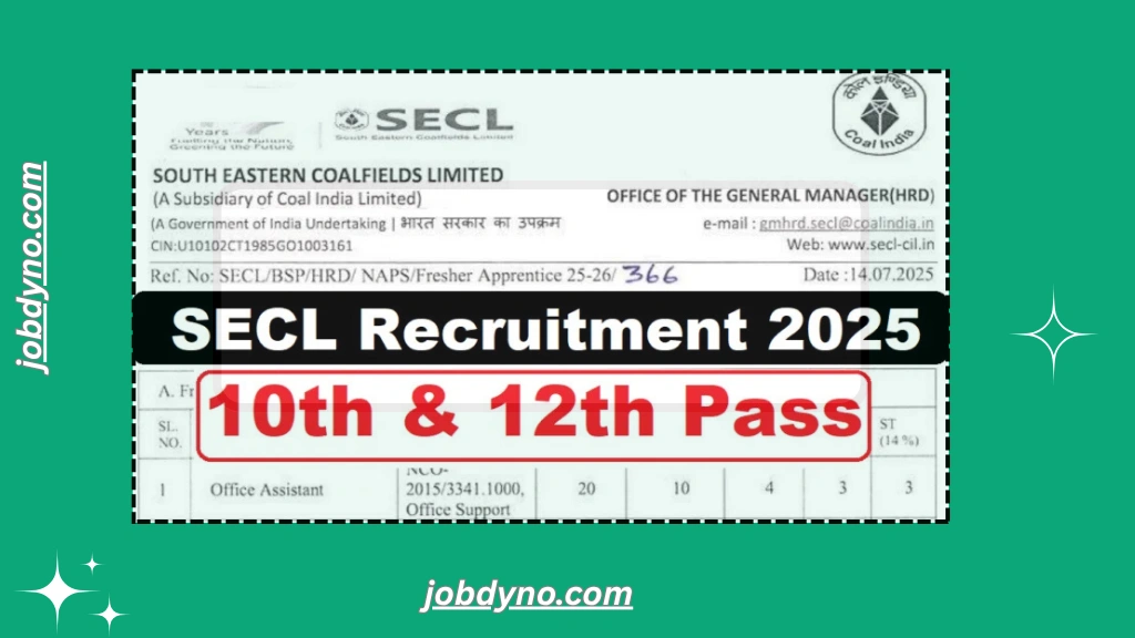 SECL Apprentice Recruitment 2025