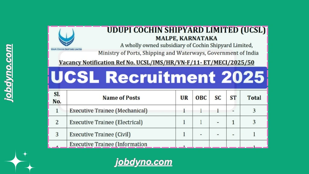 UCSL Executive Trainee Recruitment 2025
