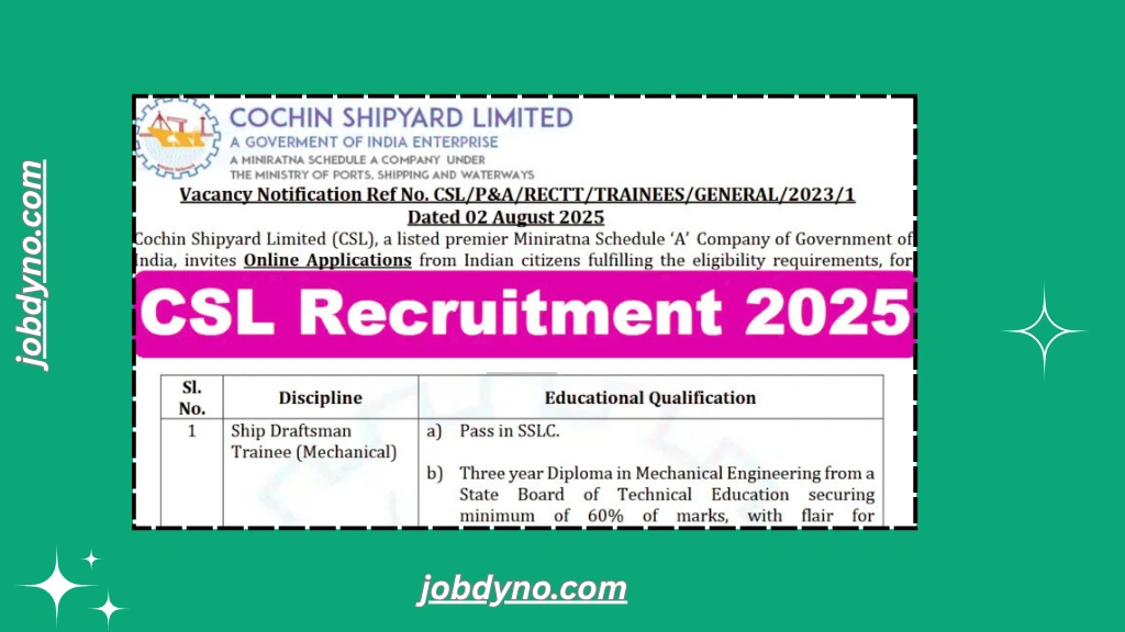 Cochin Shipyard Recruitment 2025