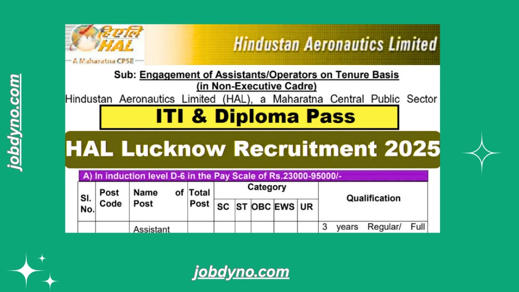 HAL Lucknow Recruitment 2025